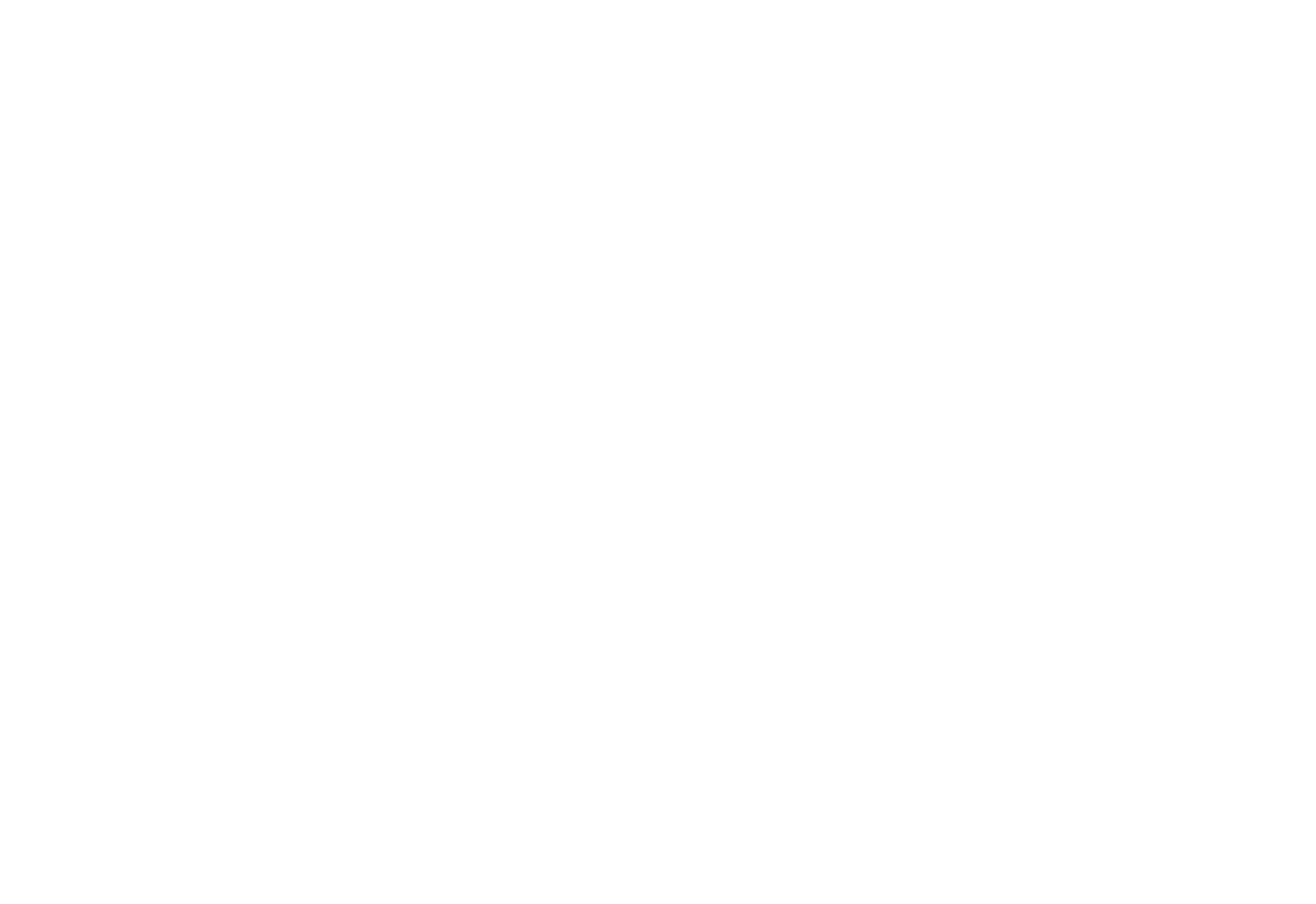 Camper mit Ausblick